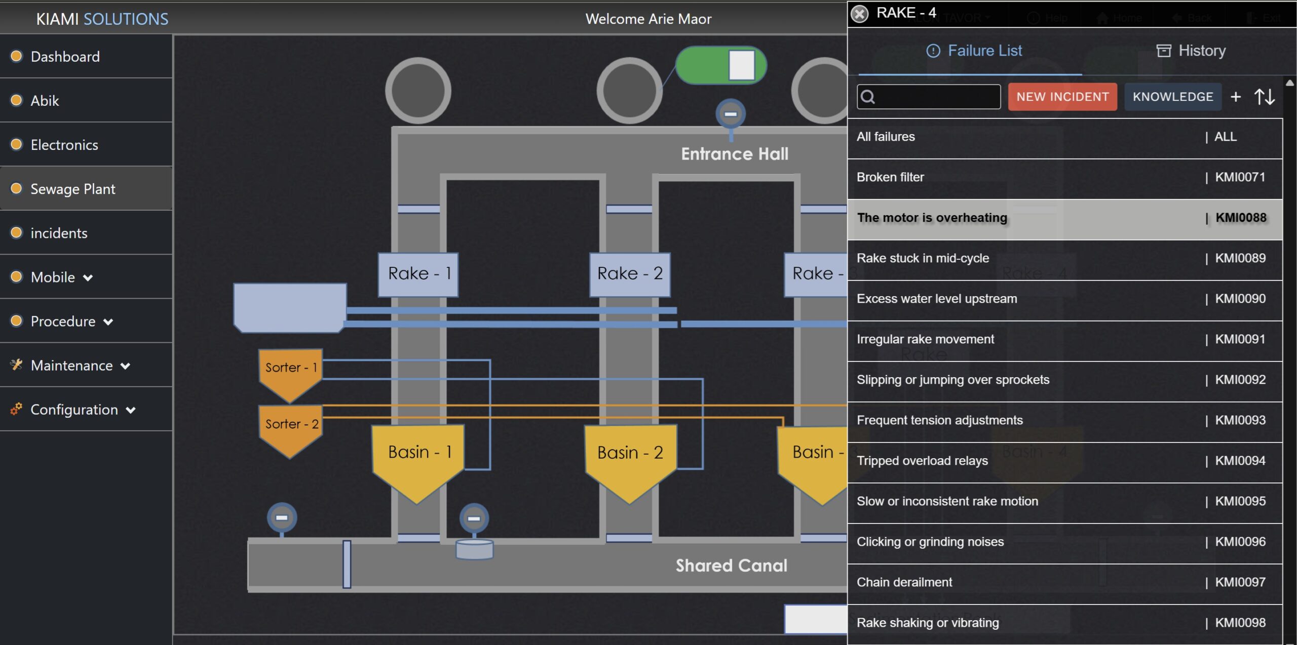 Ayalon sewage plant - rake failure troubleshooting