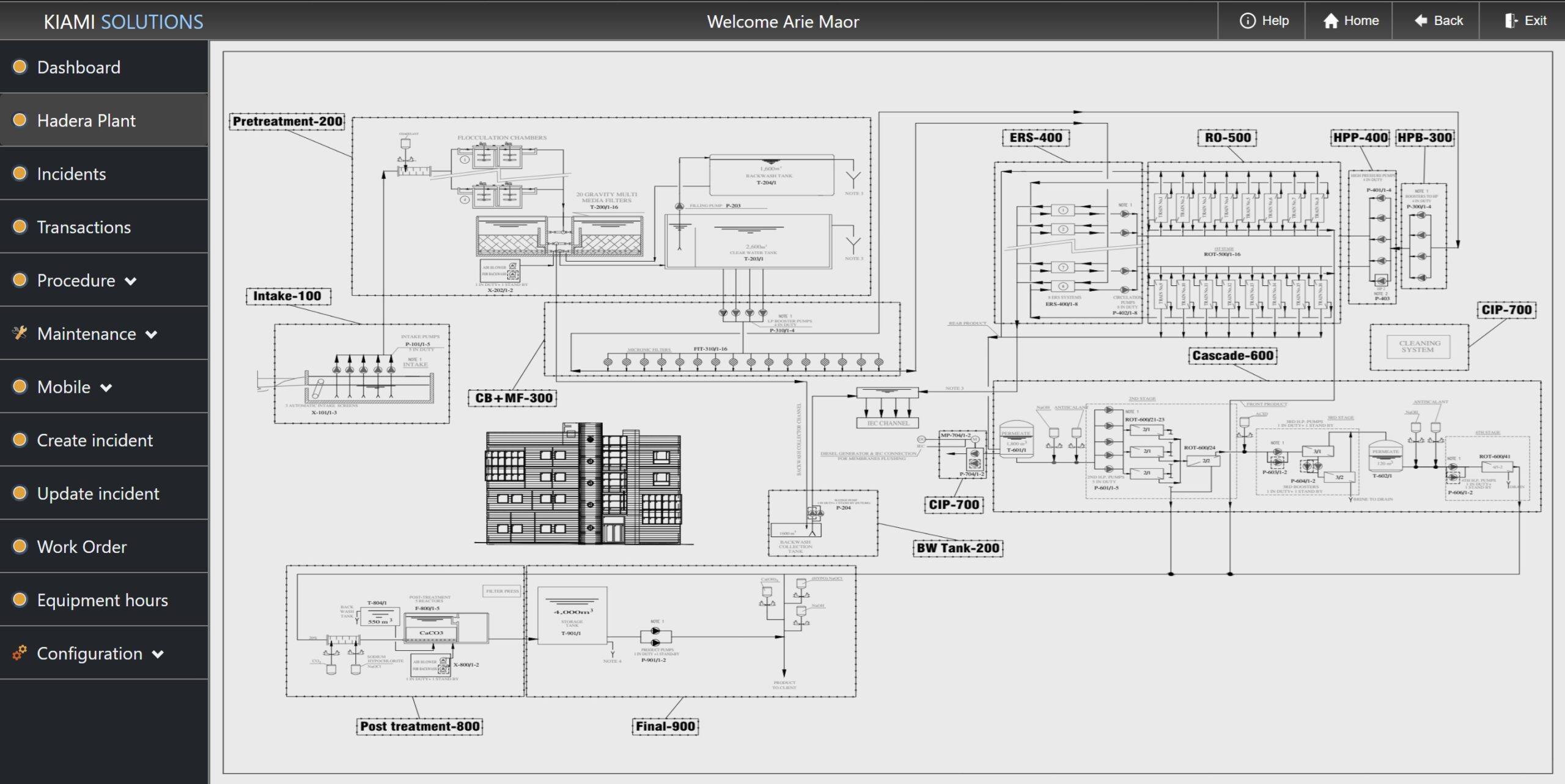 Hadera desalination plant - OMIS Water 1