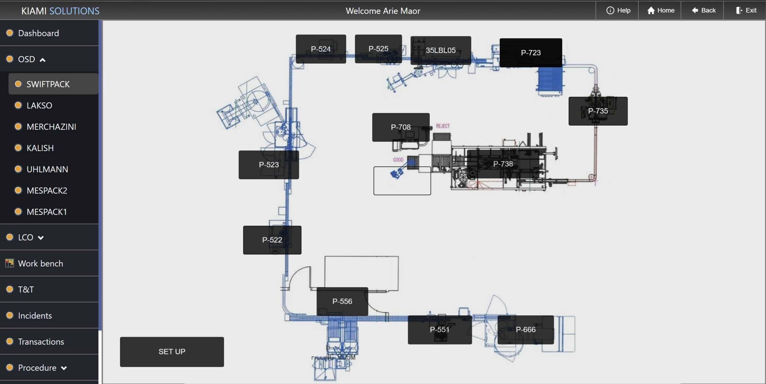 Kiami - digital factory - pharma