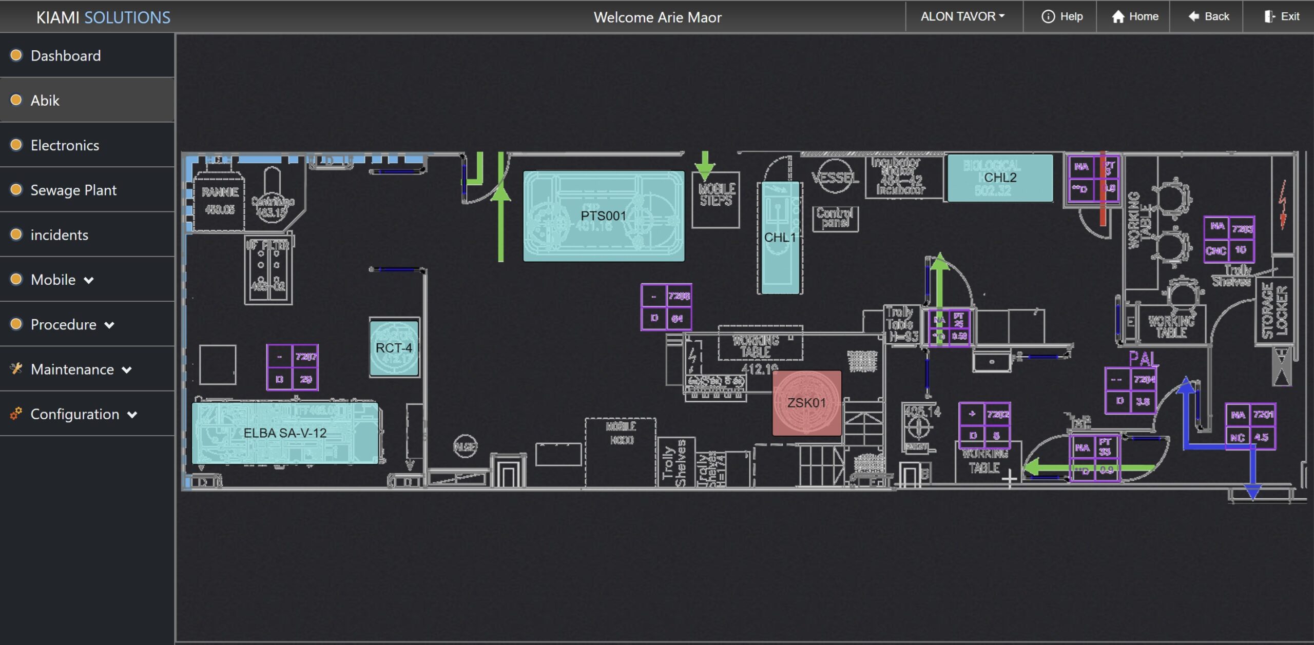 Kiami - digital factory